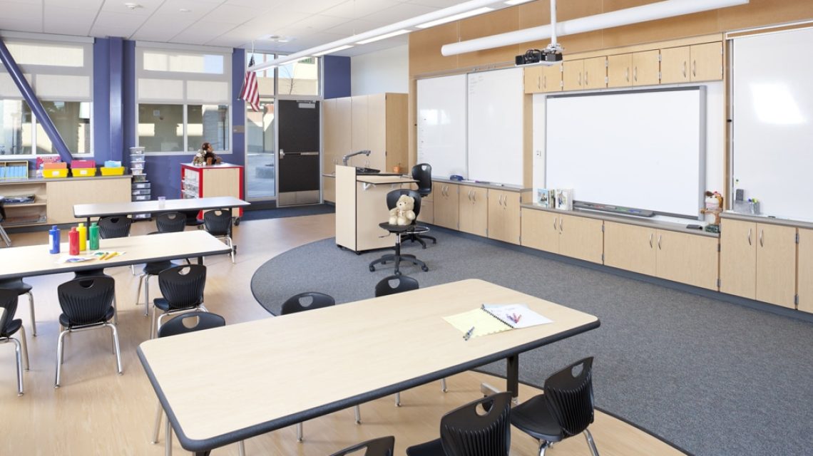 Kindergarten Room #2